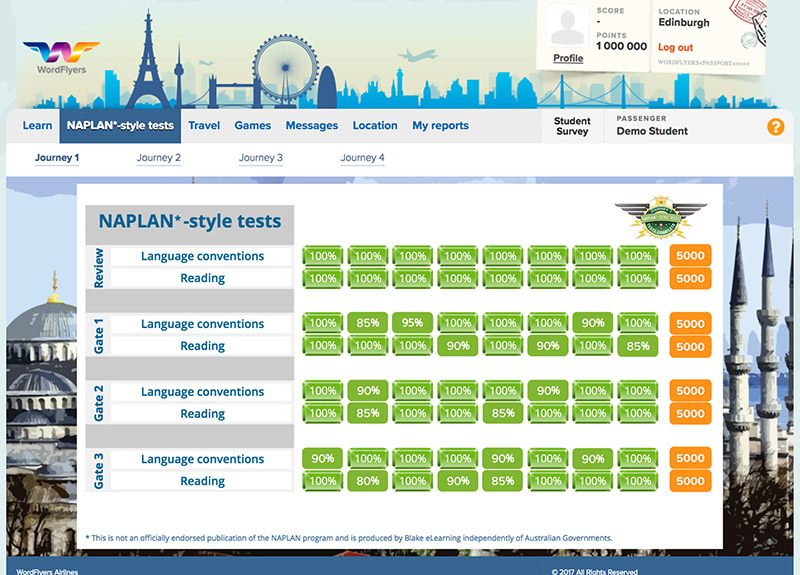 NAPLAN grid with Badges